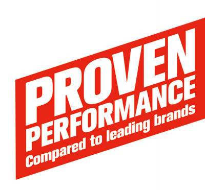 Proven Performance Compared to leading brands